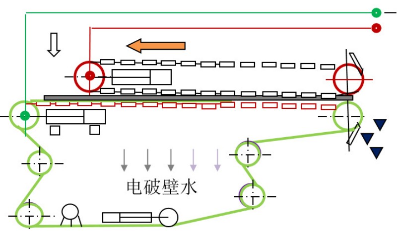 污泥电破壁-带式振动压榨复合作用高干度脱水机(图3) pro2.jpg