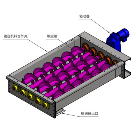 多螺旋活底污泥料仓-d.jpg